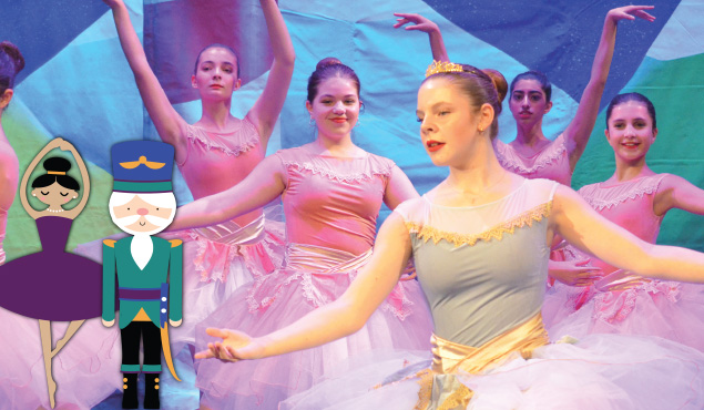 The Nutcracker production event image